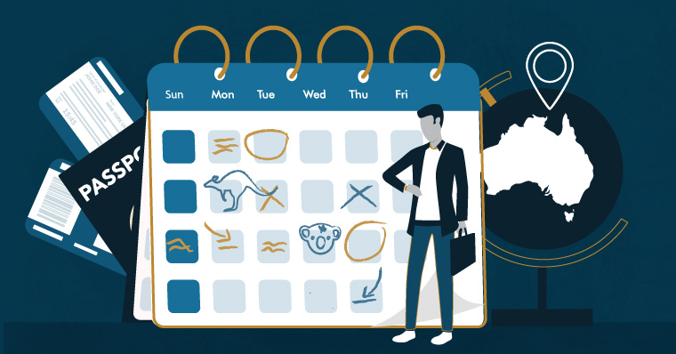 how long for labcorp results