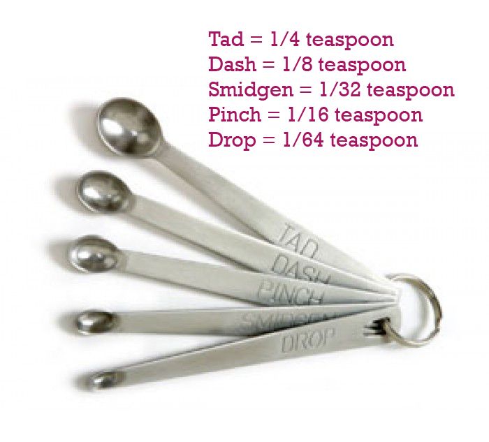 what is a quarter of a teaspoon
