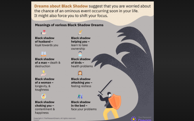 black shadow dream meaning
