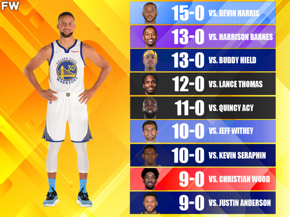 how many seasons has steph curry played