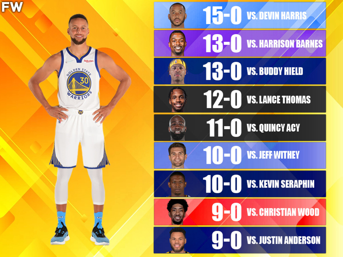 how many seasons has steph curry played