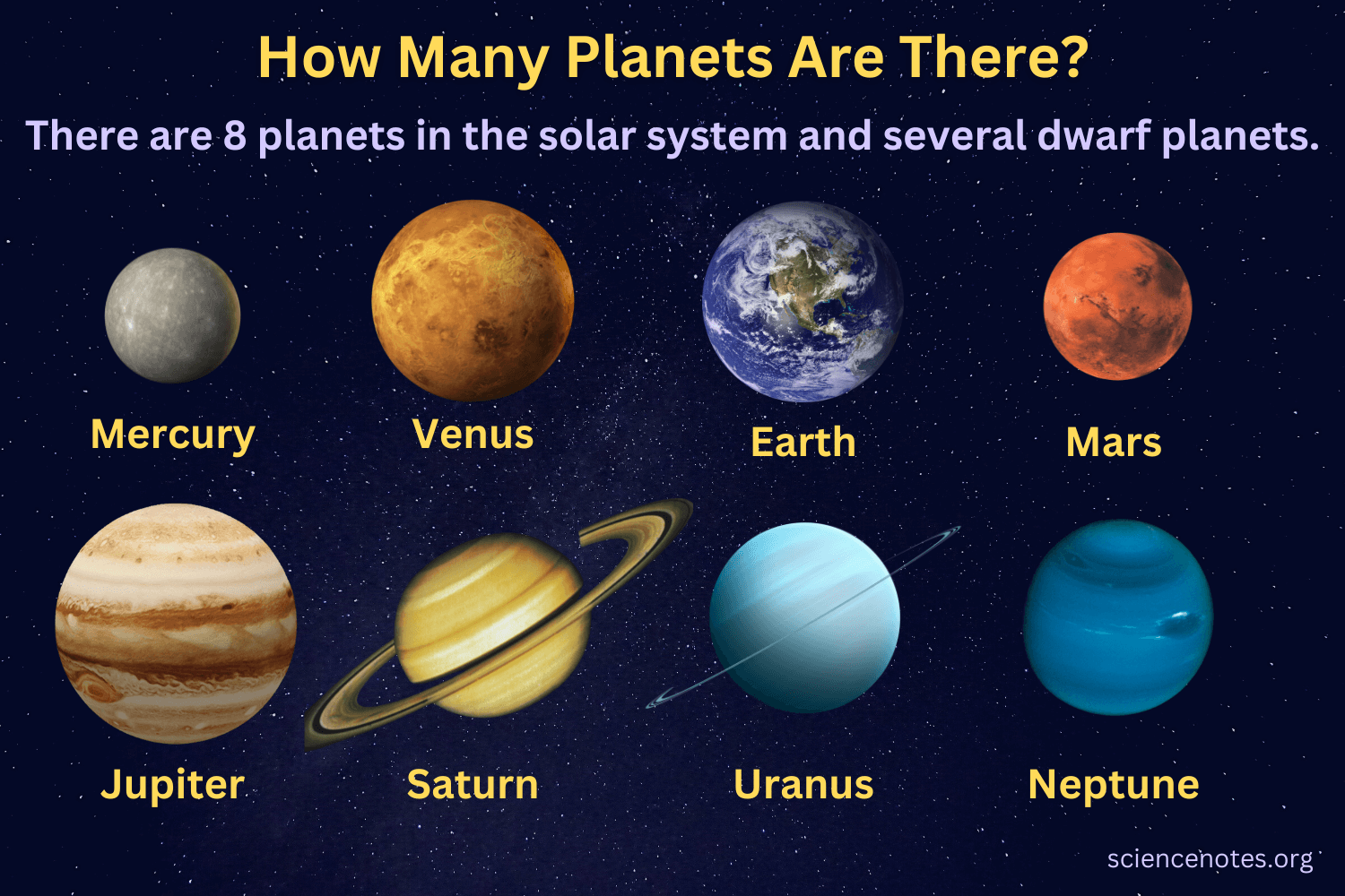 how many planets in no man's sky