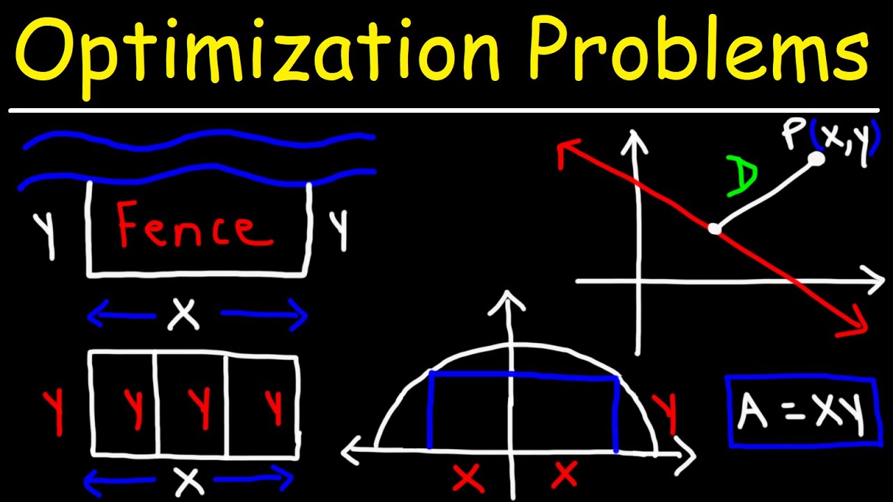 build a gaming pc 2016