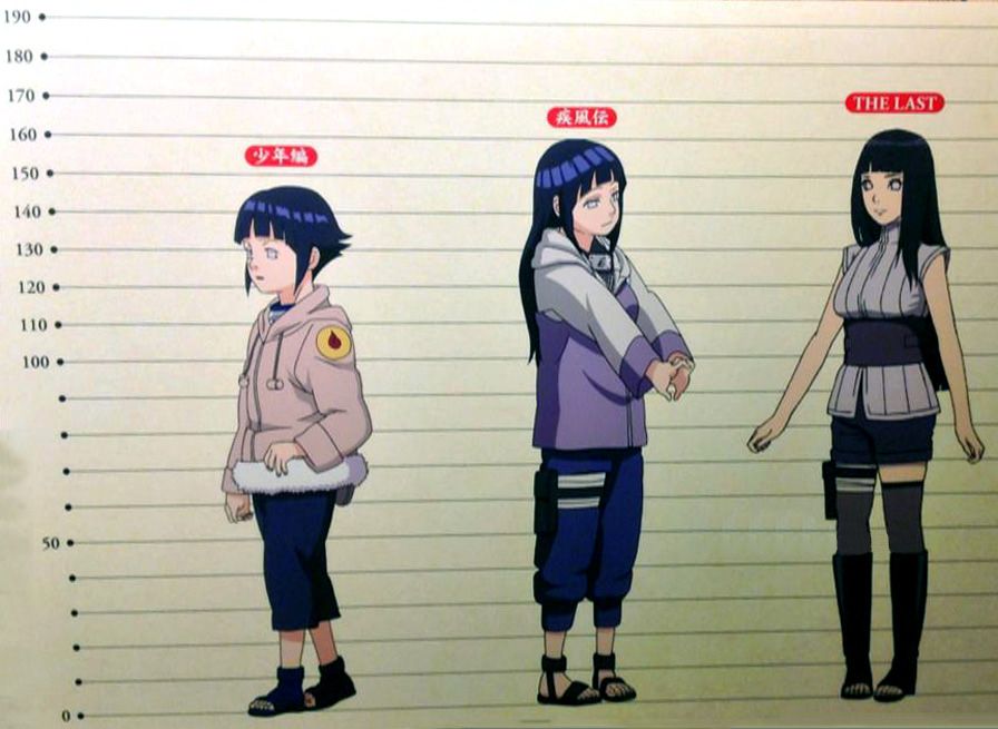 naruto's height