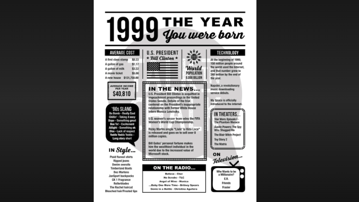 how old would you be if you were born in 1999